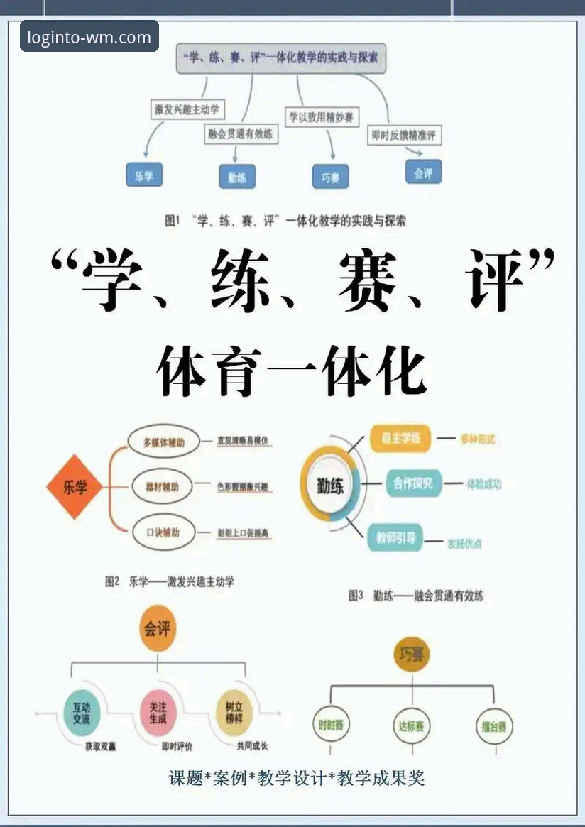 完美体育平台热门项目实战指南：从登录入口到高效观赛的完整方案